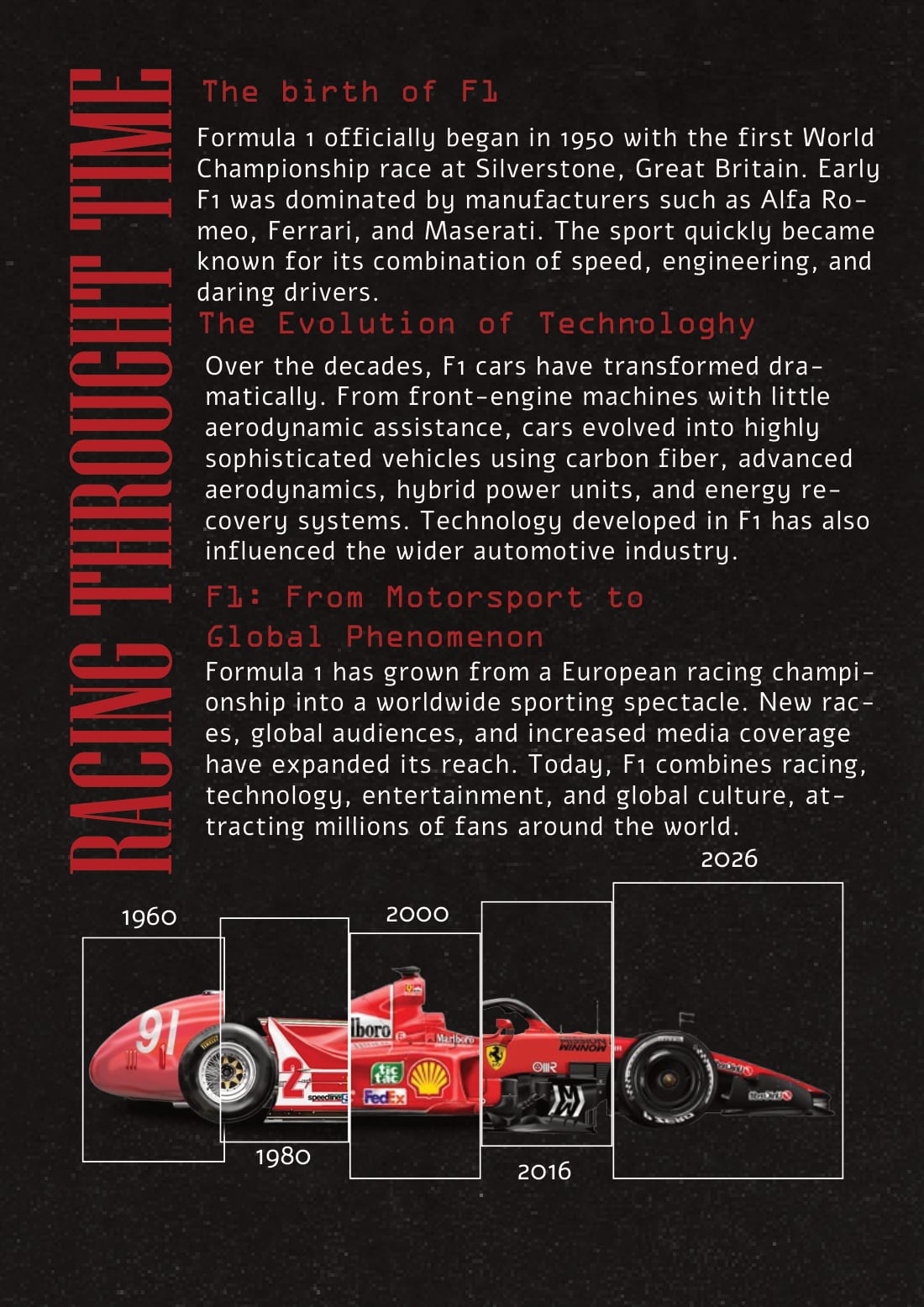 Pole Position magazine, racing through time page